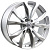 Диск RST R009 7,5x19 5*108 Et:33 Dia:60,1 Silver
